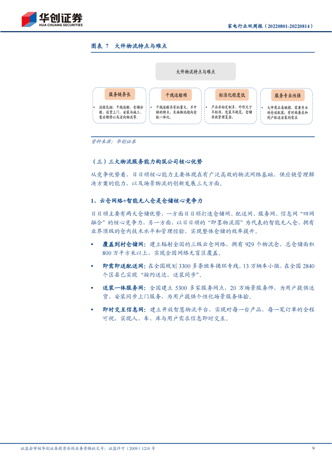 27页研报：日日顺——脱胎于海尔生态的物流供给商（附免费下载）