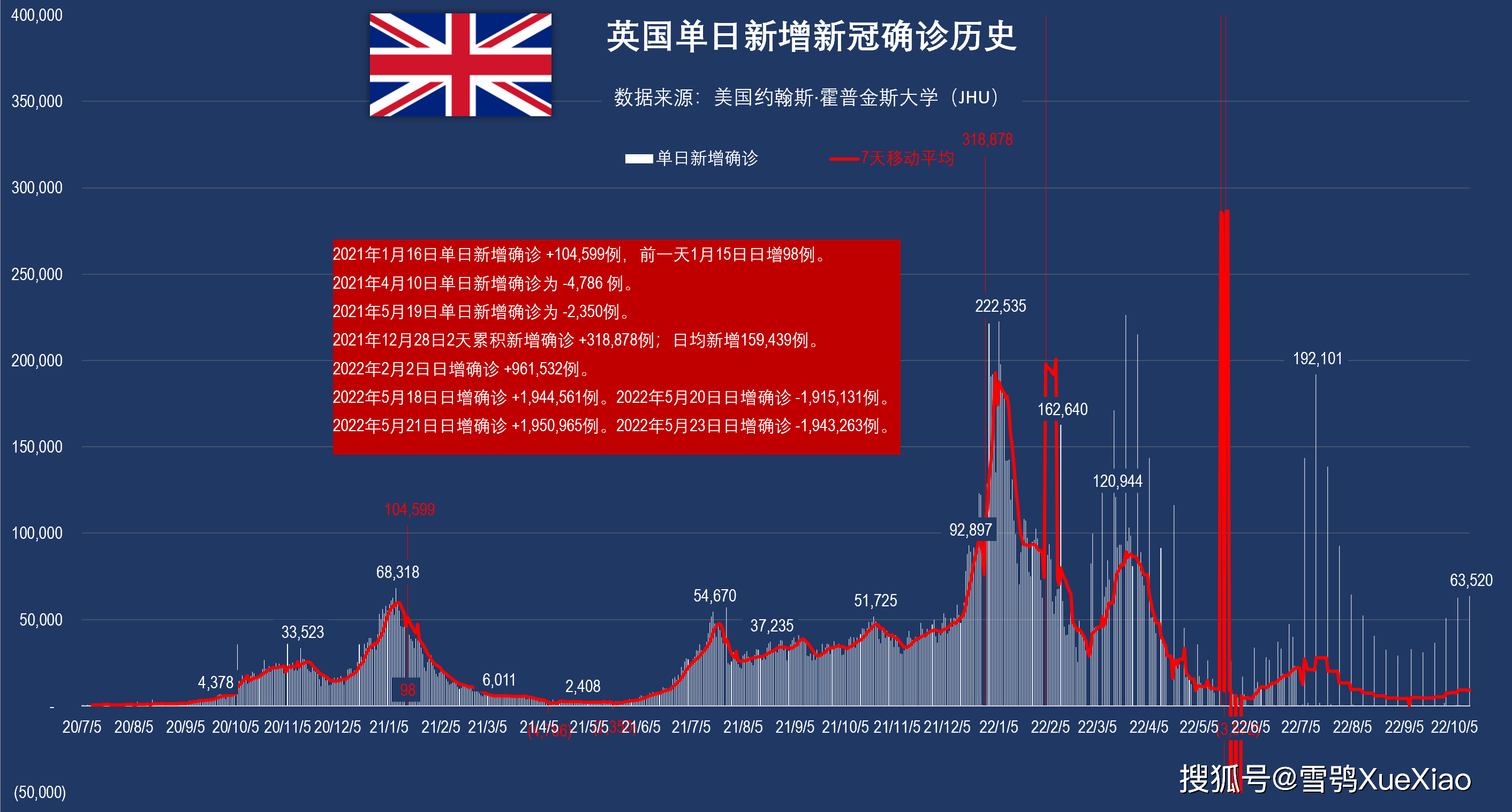 尼泊尔疫情最新消息图片