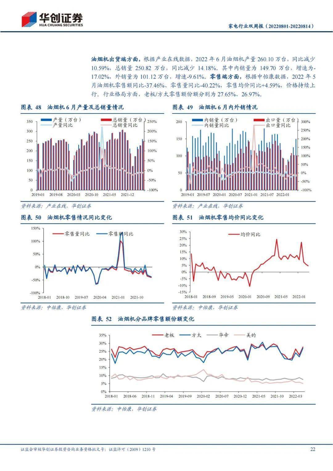 27页研报：日日顺——脱胎于海尔生态的物流供给商（附免费下载）