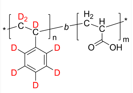 結構式:分子式:[c8d8]n[c3h4o2]mcas號:n/a; ps-d8: 27732-42-9; ps