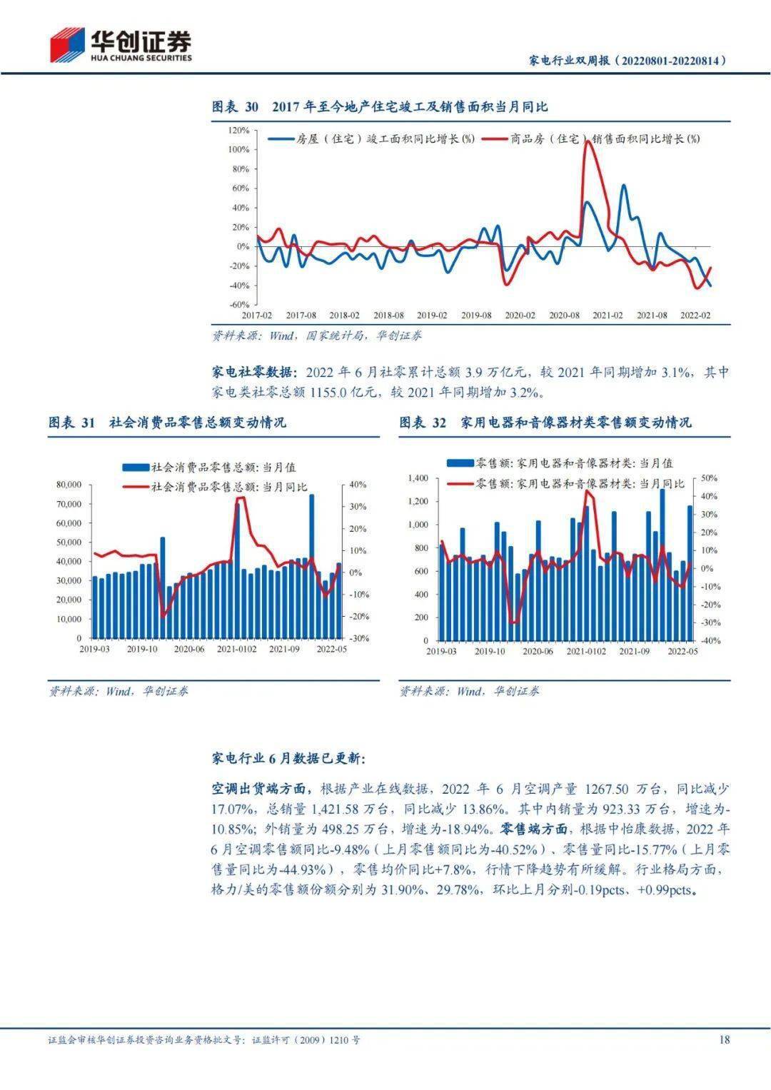 27页研报：日日顺——脱胎于海尔生态的物流供给商（附免费下载）