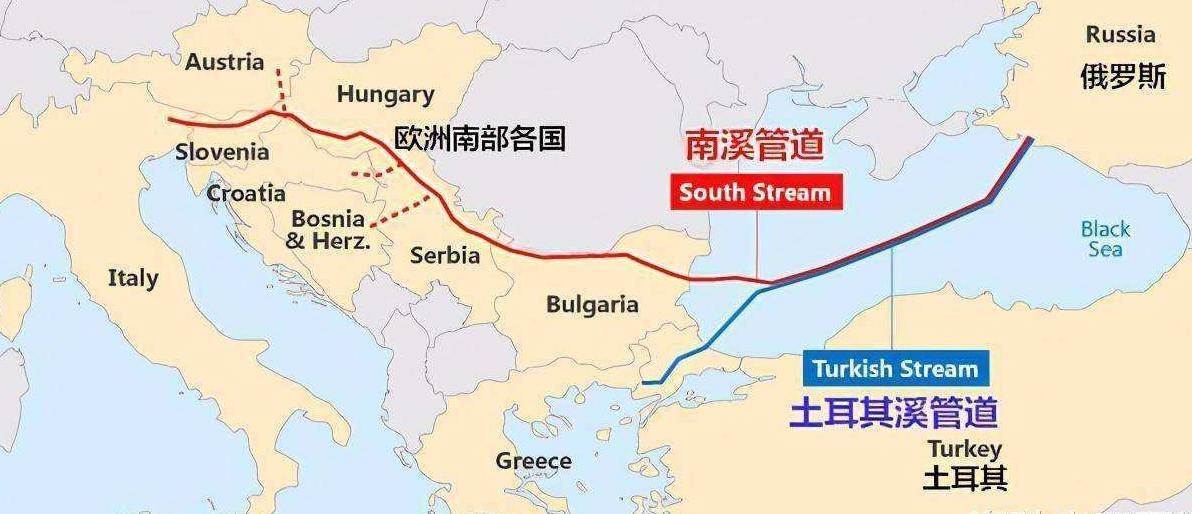 新南溪将取代北溪，土耳其将成为欧洲最大的天然气枢纽