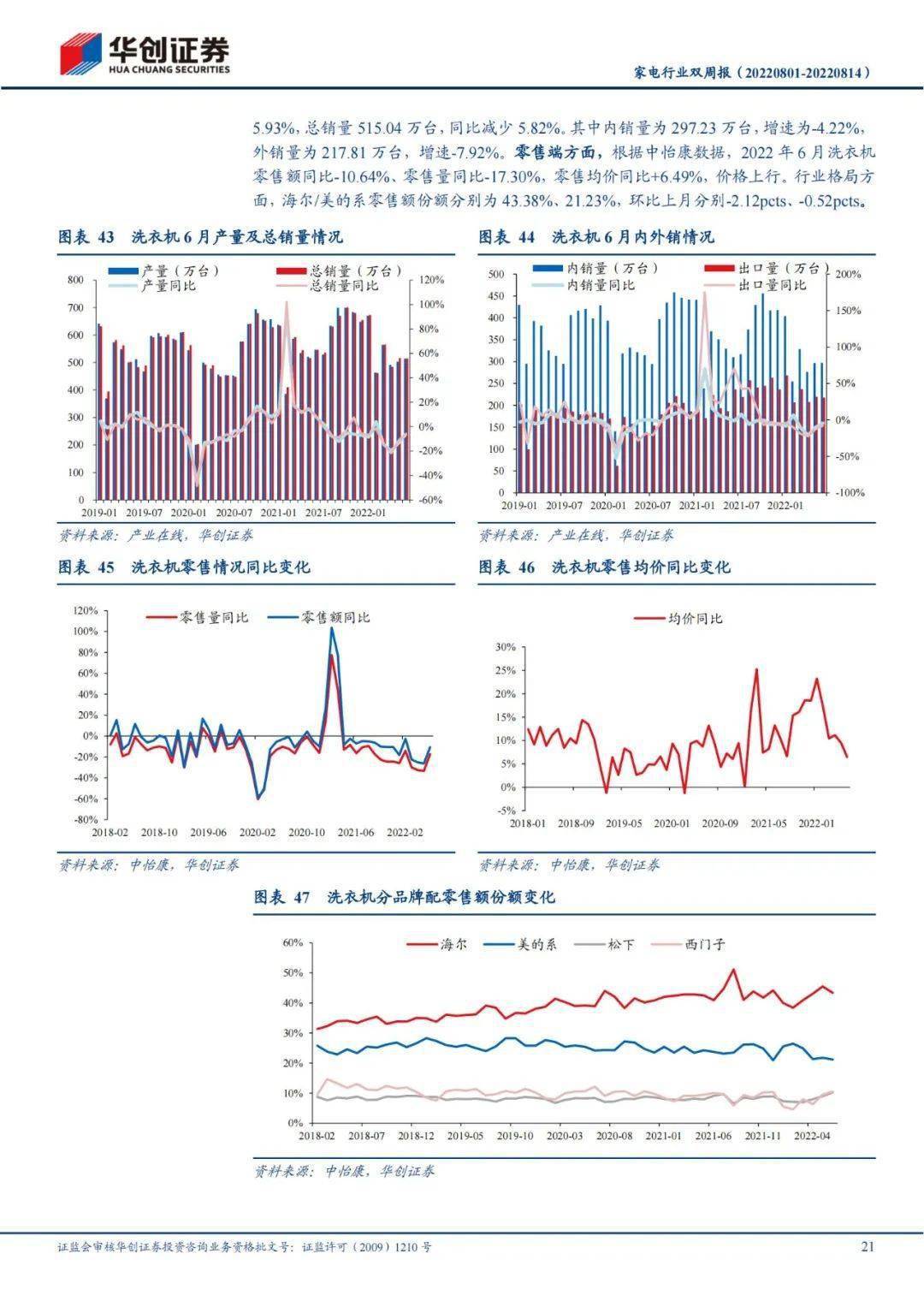 27页研报：日日顺——脱胎于海尔生态的物流供给商（附免费下载）