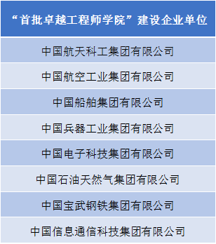 首批18个试点！10所高校入选！