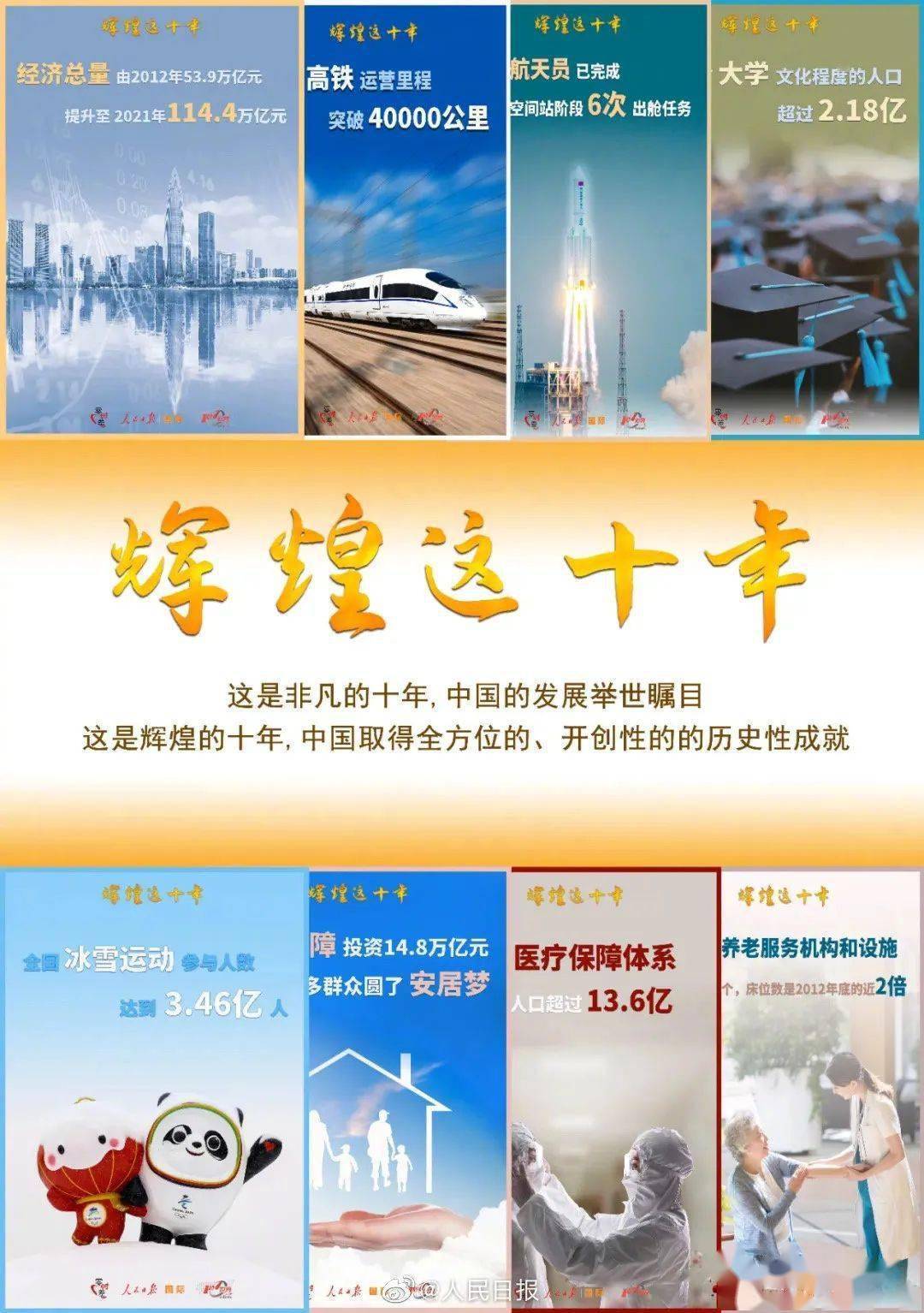 9张图回顾中国辉煌这十年!_宋伟东_空间站_阶段