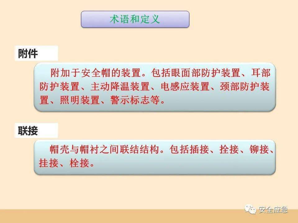 史上最愚笨的违章：戴了平安帽却当场被砸灭亡！平安帽不标准佩带=没戴！