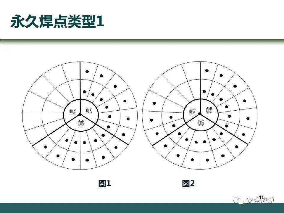 史上最愚笨的违章：戴了平安帽却当场被砸灭亡！平安帽不标准佩带=没戴！