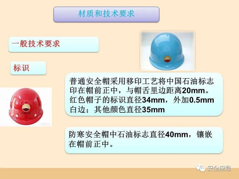 史上最愚笨的违章：戴了平安帽却当场被砸灭亡！平安帽不标准佩带=没戴！