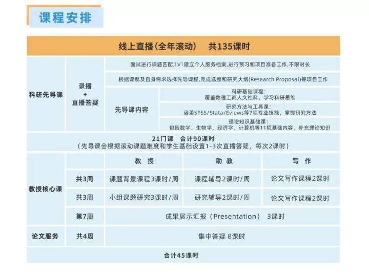 布景提拔 | 科研项目 | 华中科技大学 | 基于人工智能的无线传感器收集研究