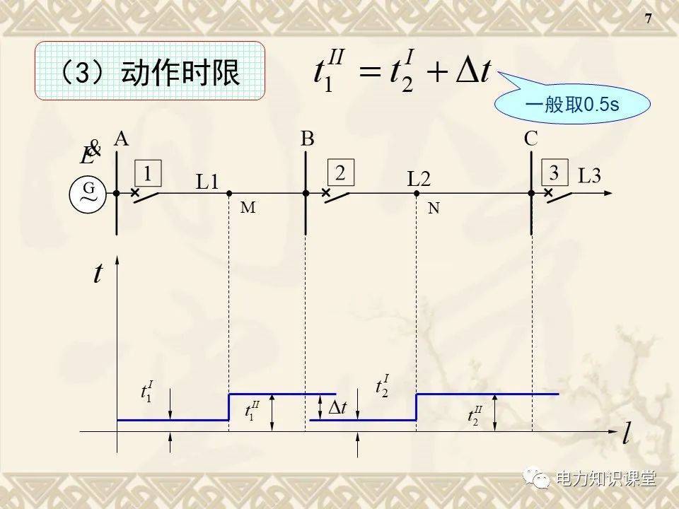 什么是三段式电流保护?_保护_什么_电流