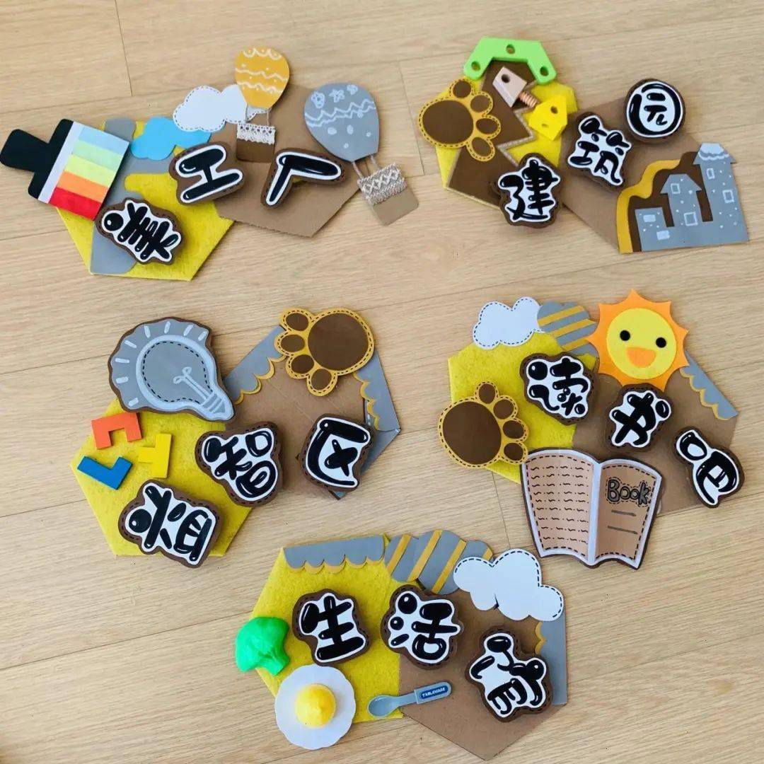 【区域进阶】幼儿园区角标识环创_物品_认知_地面