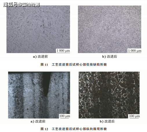 分享:40crnimoa钢低倍缺陷产生原因