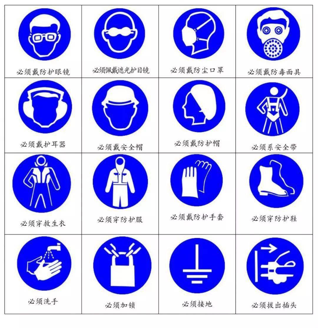 安全员必存!员工入场安全教育培训知识大合集,拿去就能用!超全!