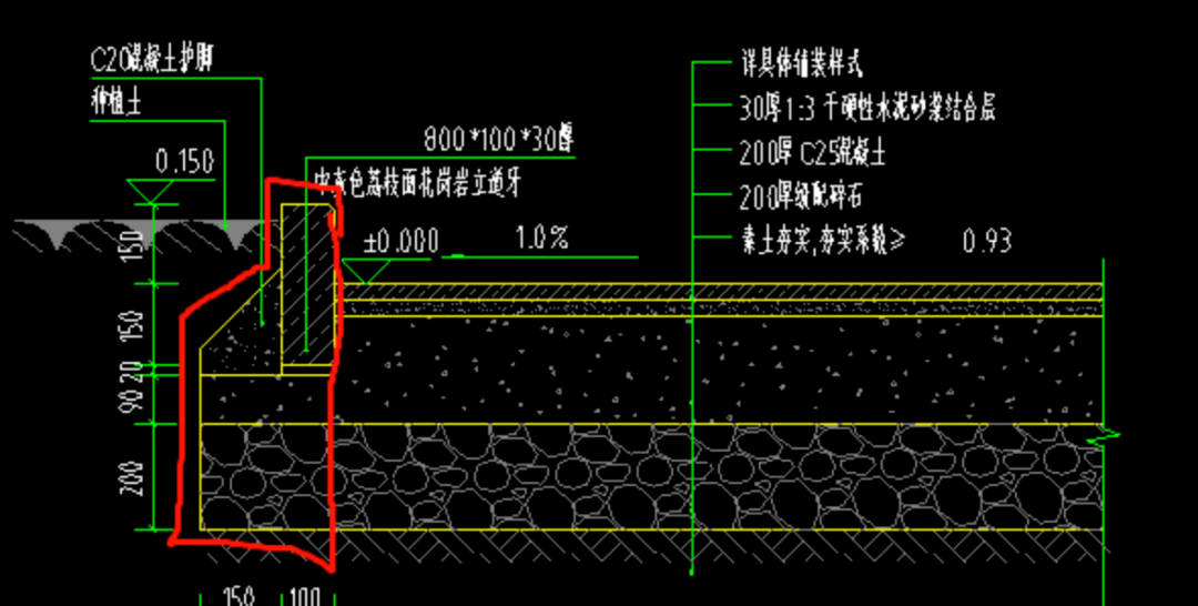 园林景观工程的清单编制要点都在这里