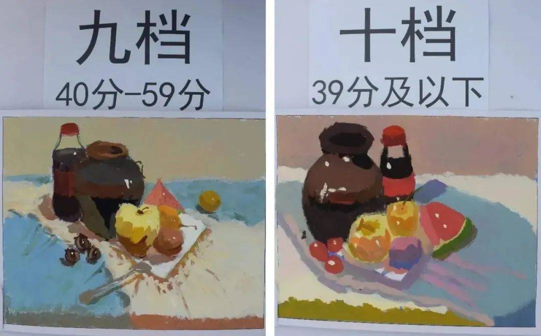 干货常识｜联考线下 VS 网上阅卷的区别，我们画面应该留意什么？