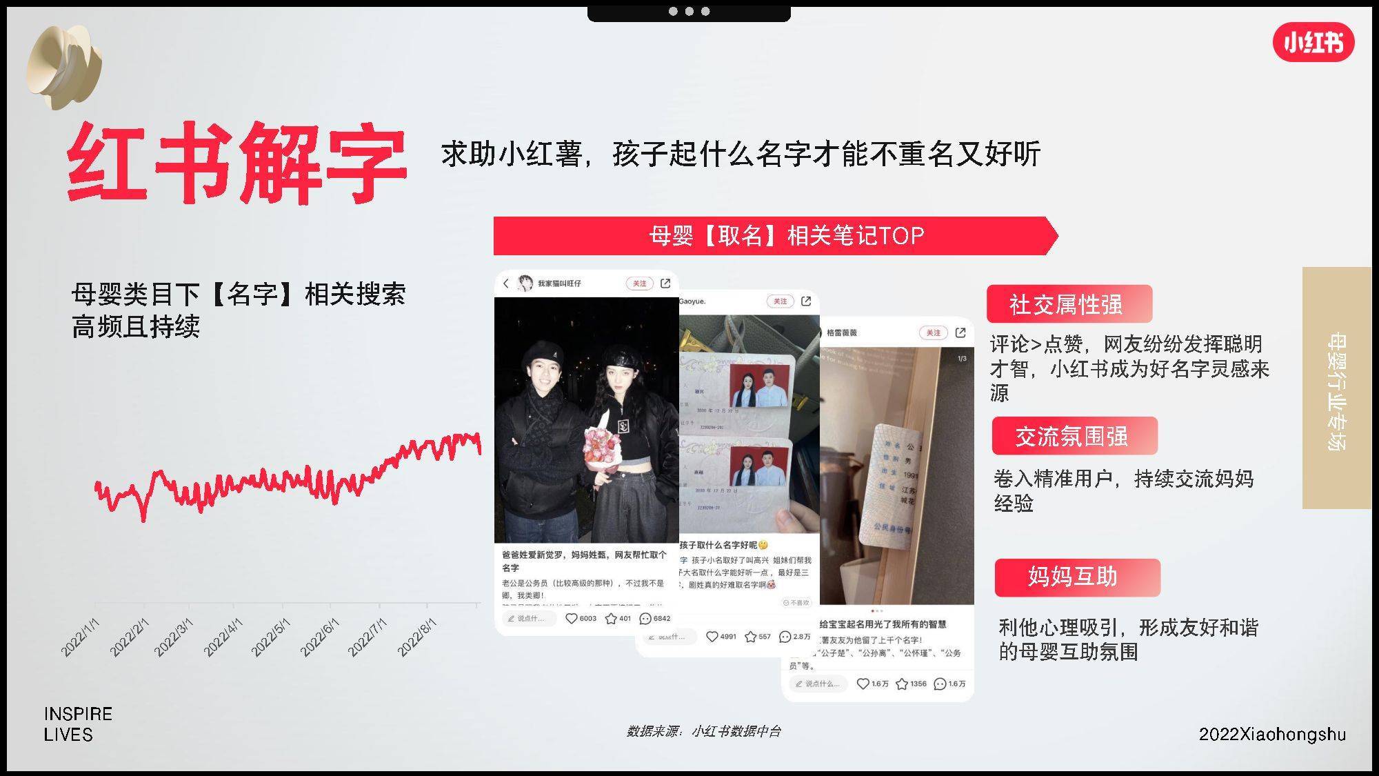 2022年双11母婴行业营销趋势洞察