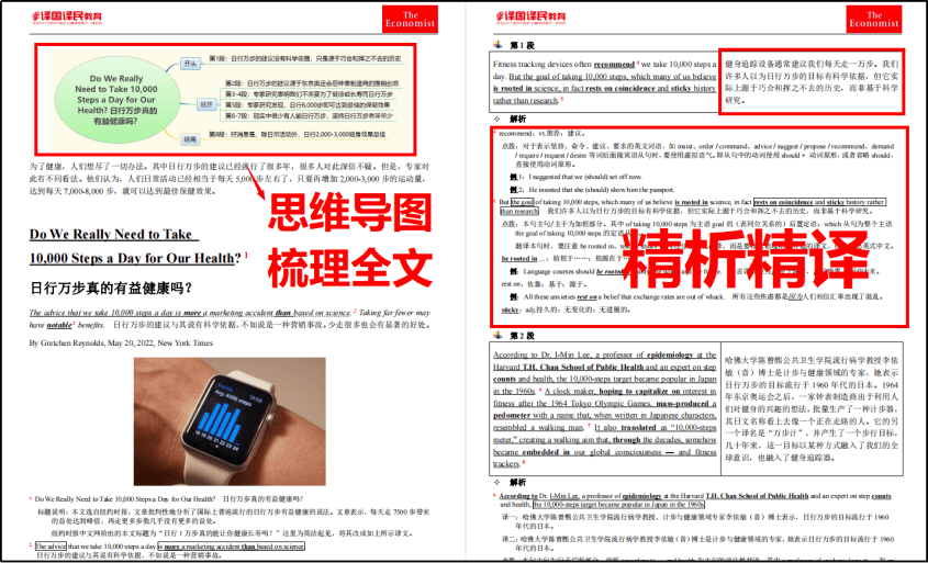 《外刊精选合集》纸质版包邮到家!名额有限!_反馈_科技_同学