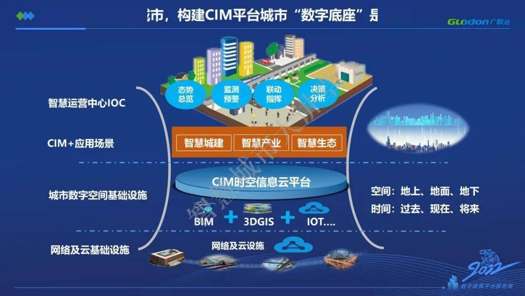 北京网格天地软件技术有限公司_北京融信天地投资管理有限公司电话_北京海量智能数据技术有限公司地址