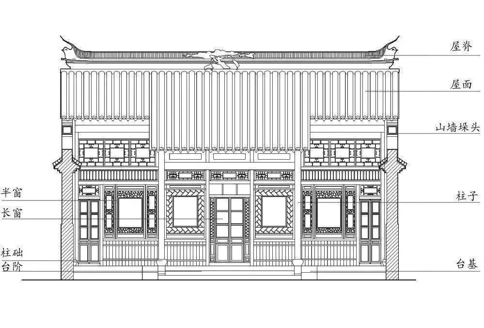 好书·推荐|粉墙黛瓦江南烟火:苏式建筑技艺_苏州_历史_结构