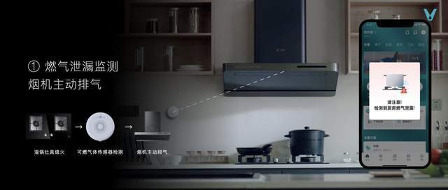 云米发布AI：Helpful 2.0 让全屋智能真正有用、好用-家电圈官网