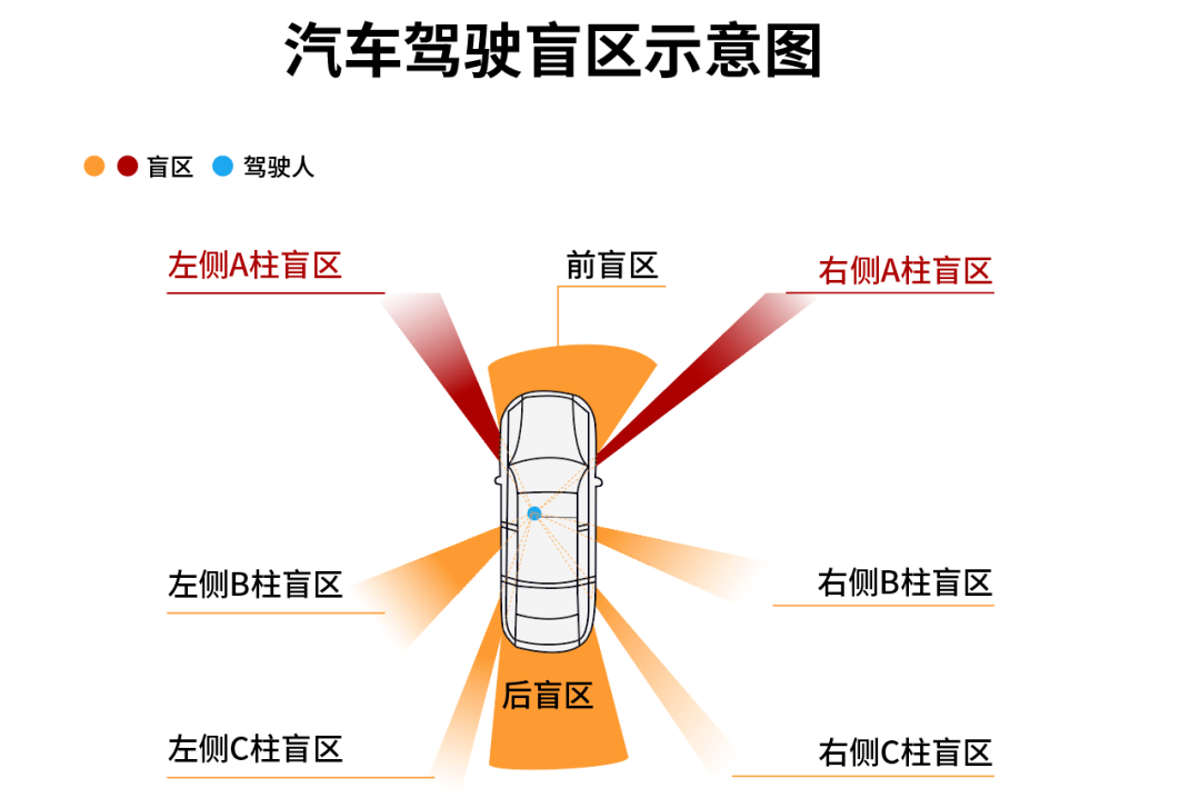 盲道设置图片