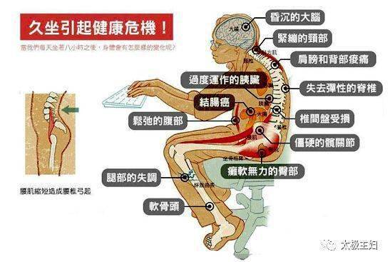 久坐伤身，“太极云手”拯救你