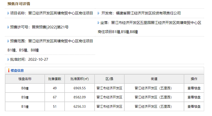 9046元/㎡起！泉州纯新盘167套住宅获批预售！附房价表_晋江_绿城_经济开发区