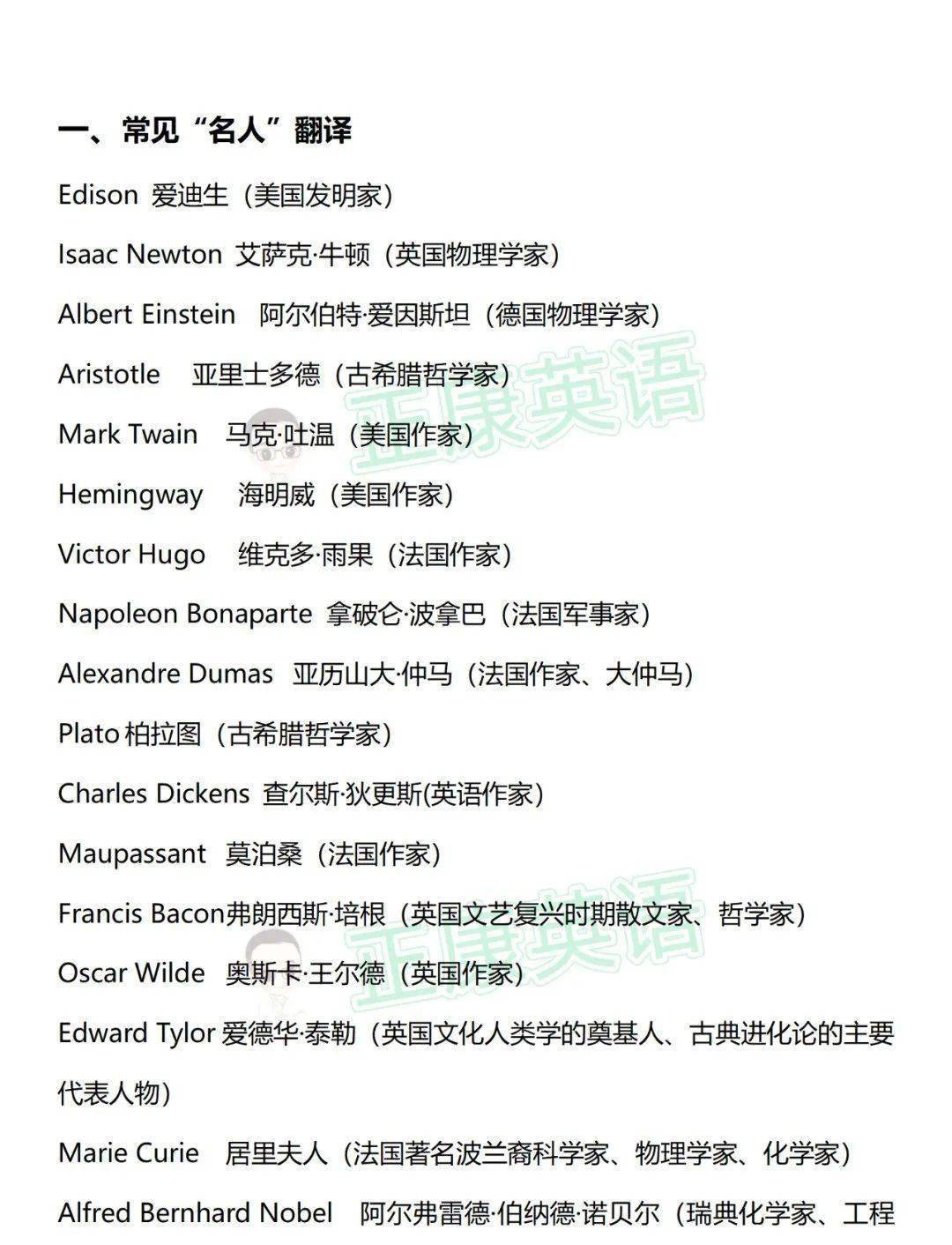 速刷真题中常见的人名、地名.jpg|考研翻译_搜狐网