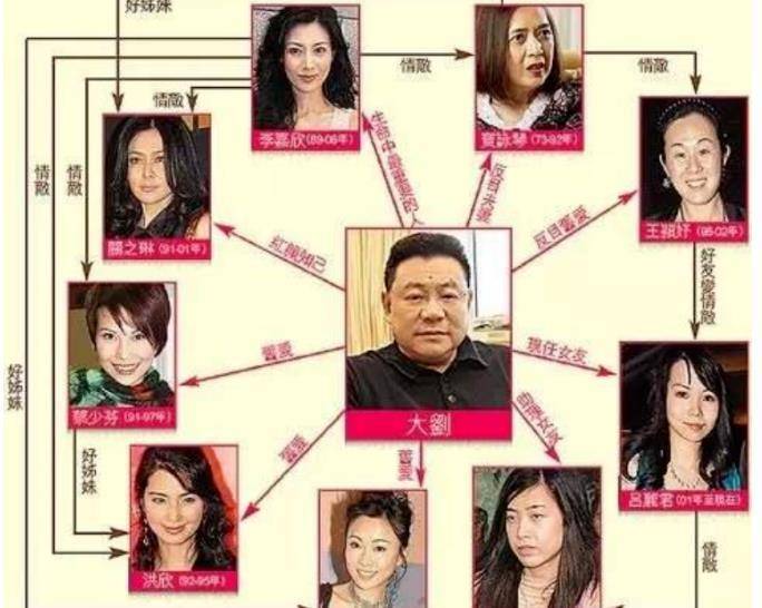 被李嘉欣说“蠢女人”，分手还替莫少聪生孩子，洪欣恋爱太坎坷了