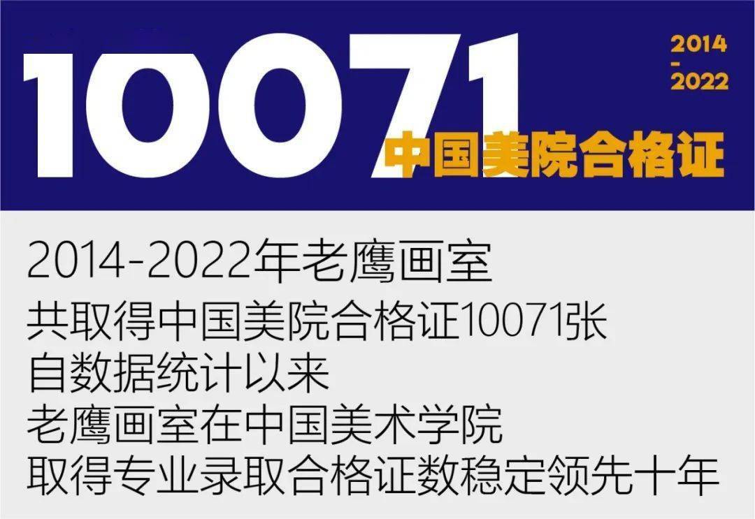 2023届老鹰画室联考后校考冲刺营招生简章_校区_中国美院_进行