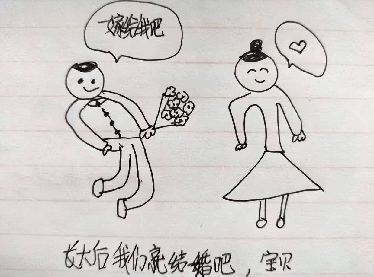 卡通结婚证简笔画图片