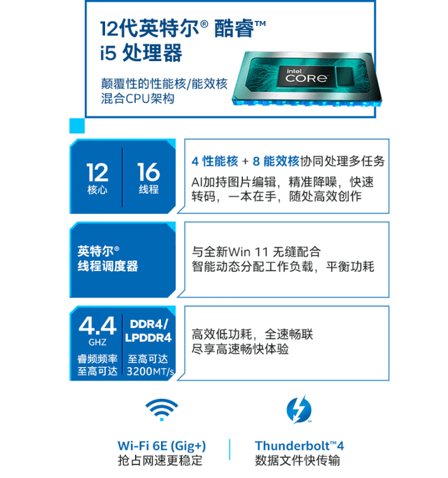 最新作 美品/サクサク動く/DVD/最速SSD/使用時間820H/i5/Win11 ノート