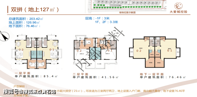崇明岛大爱城房价多少钱一平?_手机搜狐网