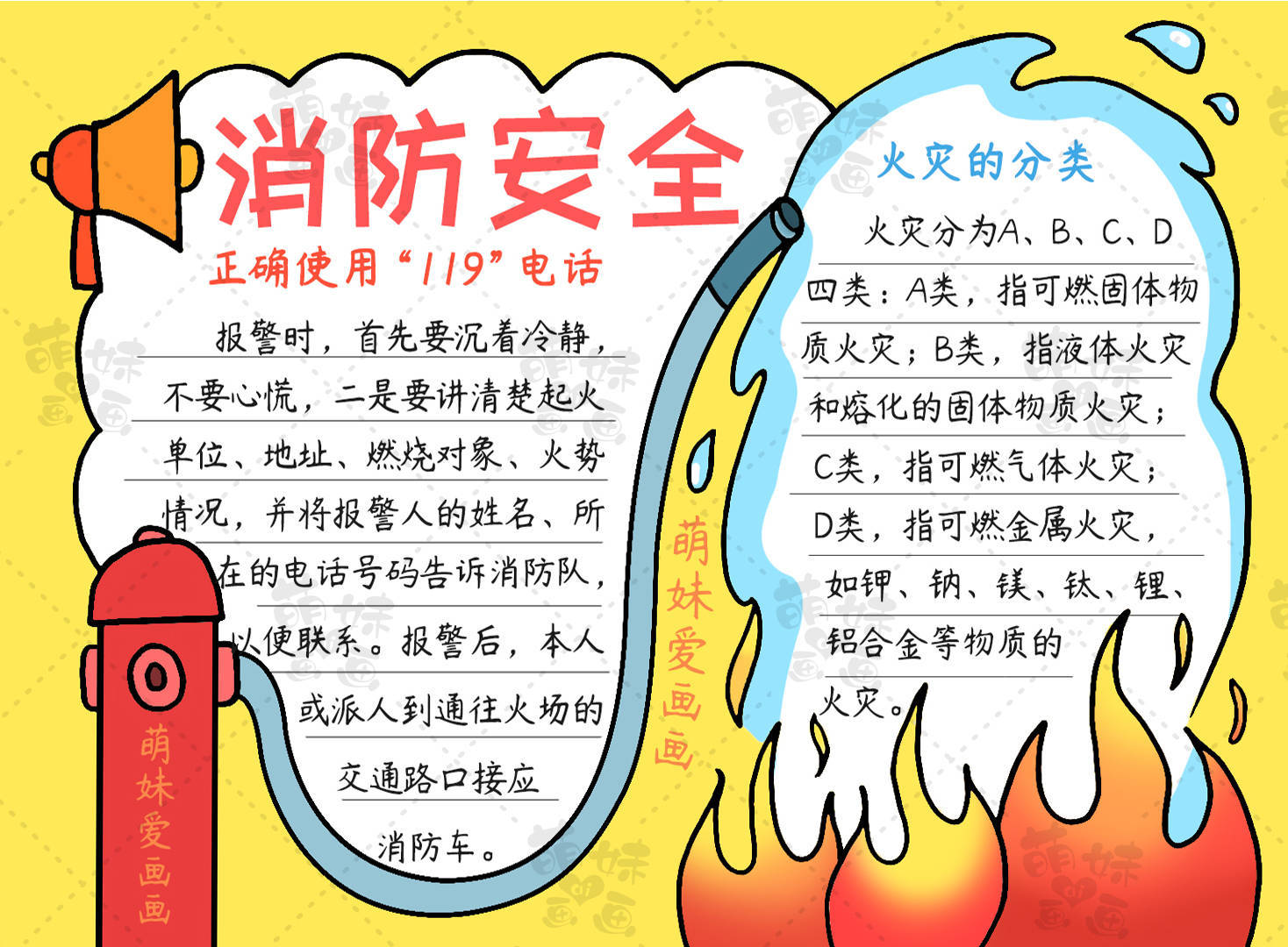 含文字内容的2022消防安全手抄报及主题画合集,简单又漂亮_边框_灭火