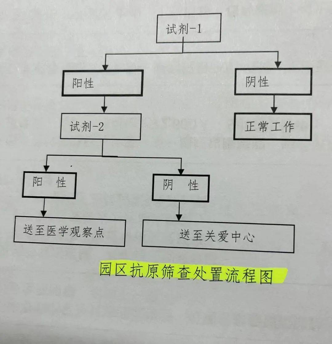富士康15天发生了啥基层管理者亲述 富士康726宿舍房间发生了什么？
