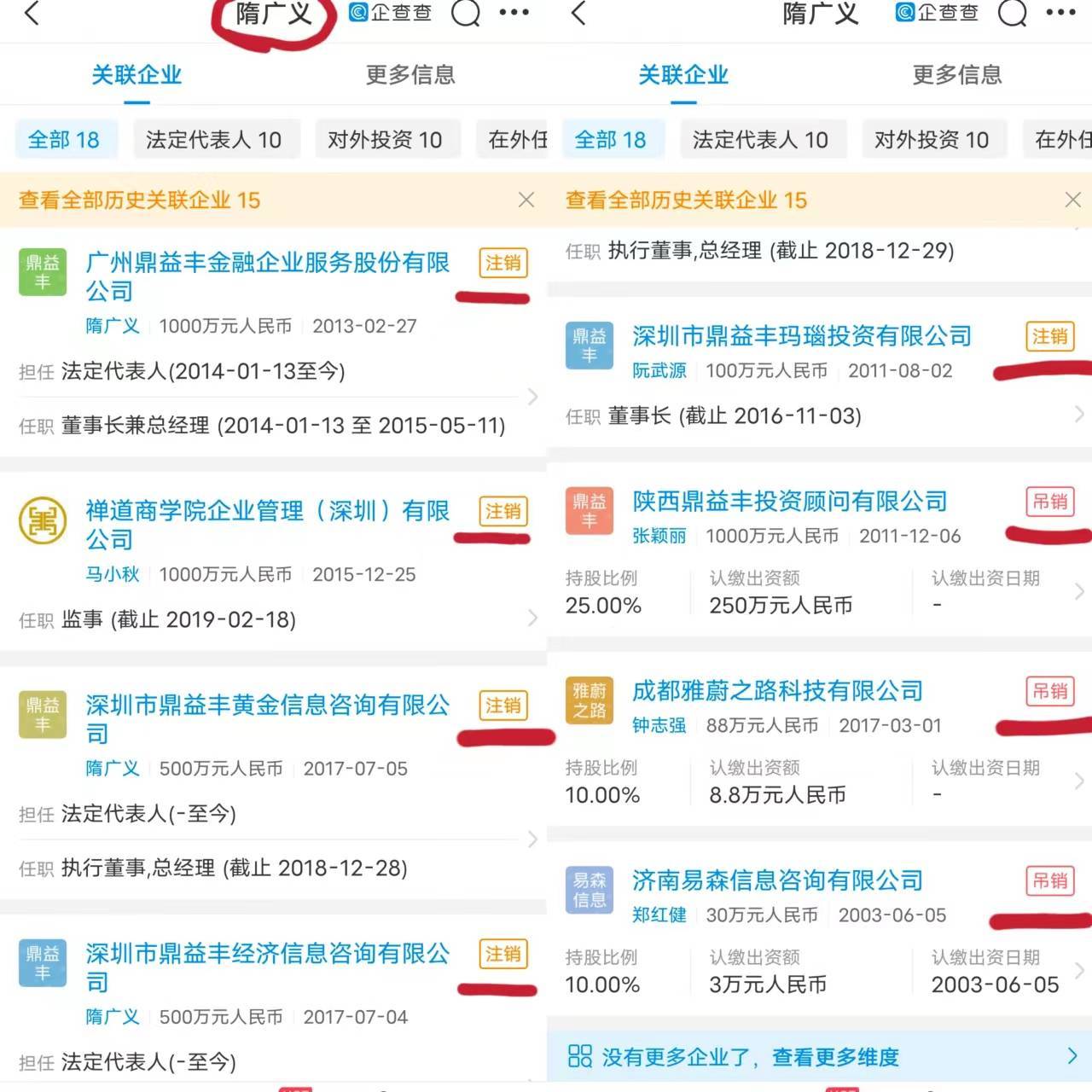 神乎其神的隋广义、雾里看花的鼎益丰 兜售各种投资项目(图5)