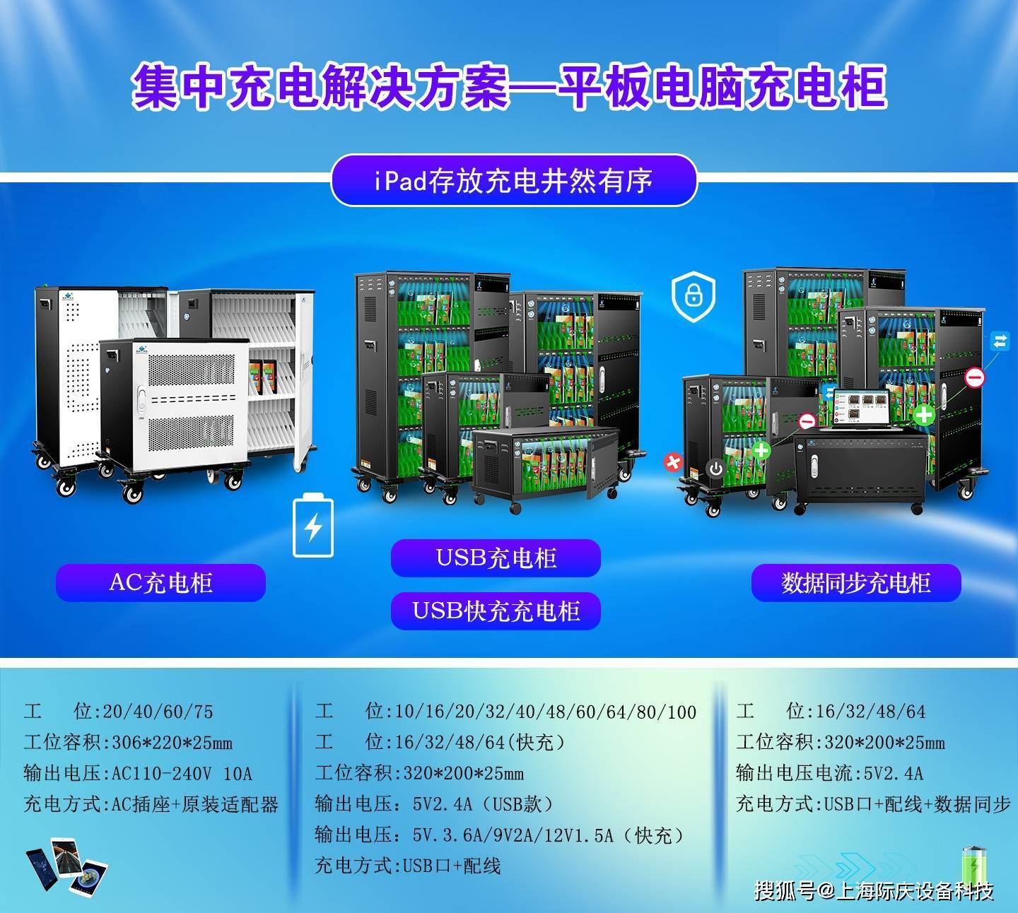 际庆平板电脑充电柜AC/USB/Sync系列区别？​一张图教您看懂！