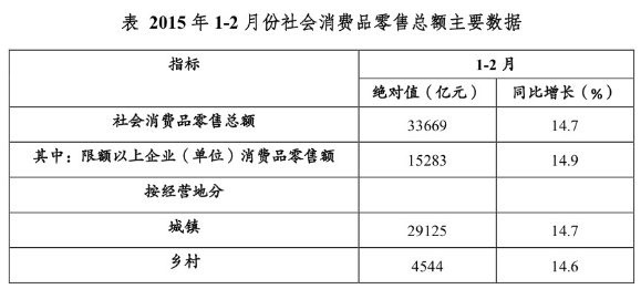 【行测分享】特征数字巧算资料分析