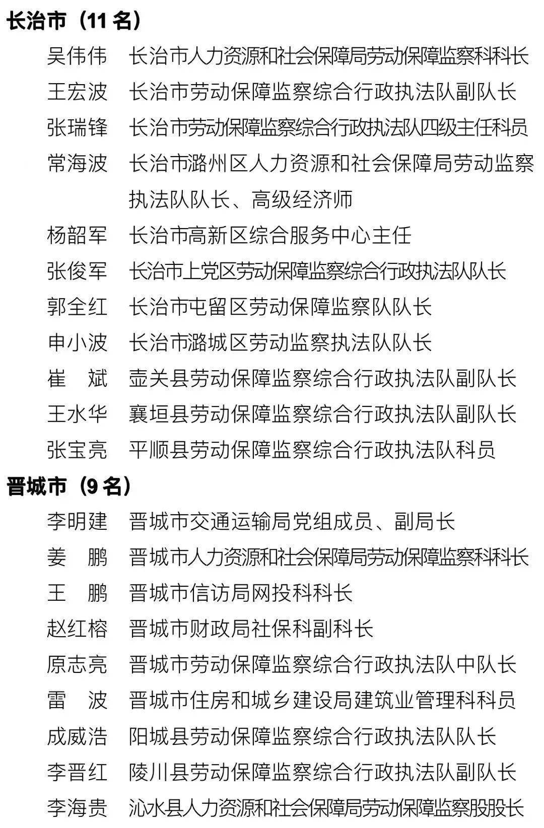 145 145山西拟表彰治欠薪先进公示