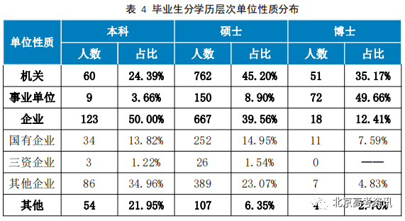 学校本科排名_本科排行榜2020_二类本科院校排名