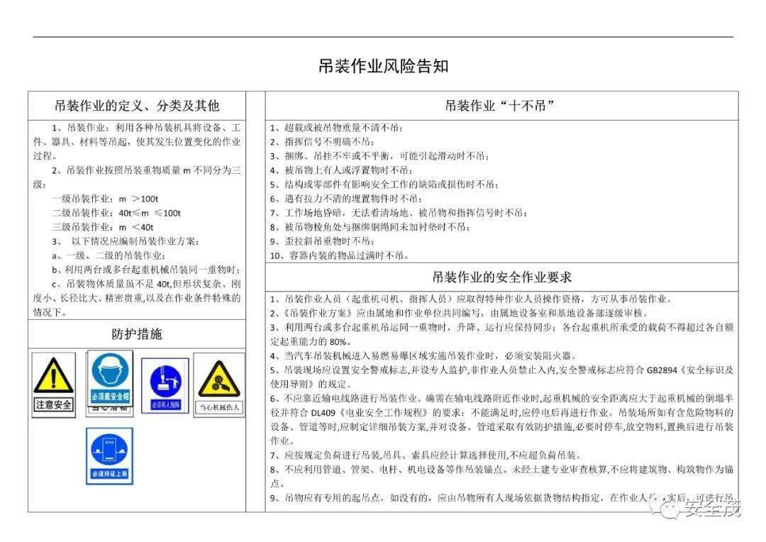 答疑：GB 30871-2022 八大特殊功课票若何准确填写！