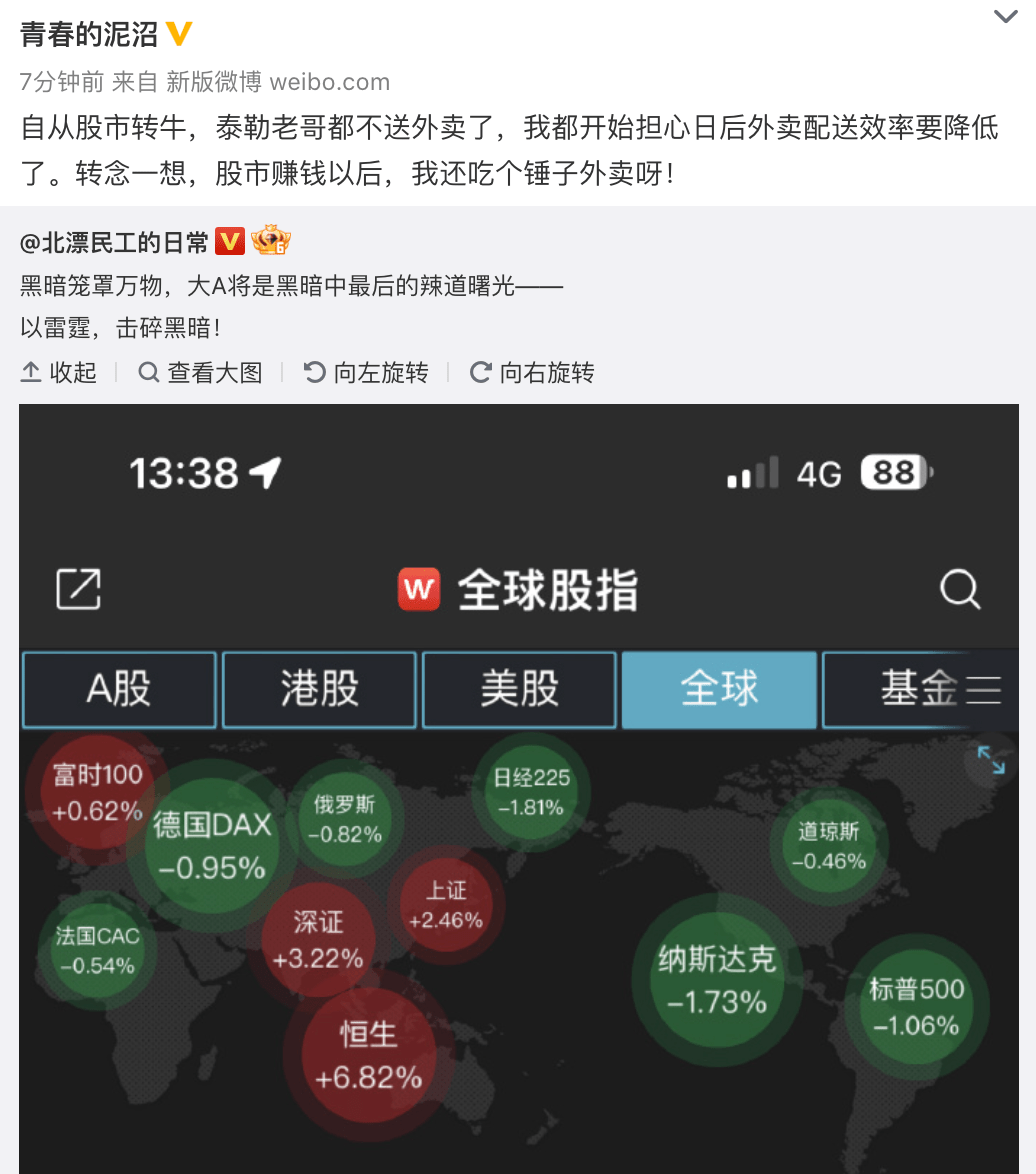 只要不放开，就能炒放开； 既然炒放开，就要放开炒； 人人放开炒，会所任君挑！ ——点评本轮小作文“传闻牛”行情 这一切都要从一个叫民工的博主 ...