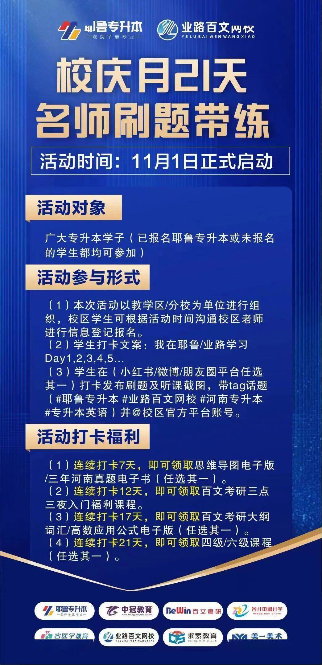 报名留意！2023年专升本网上报名各类警告信息对应处置法子！