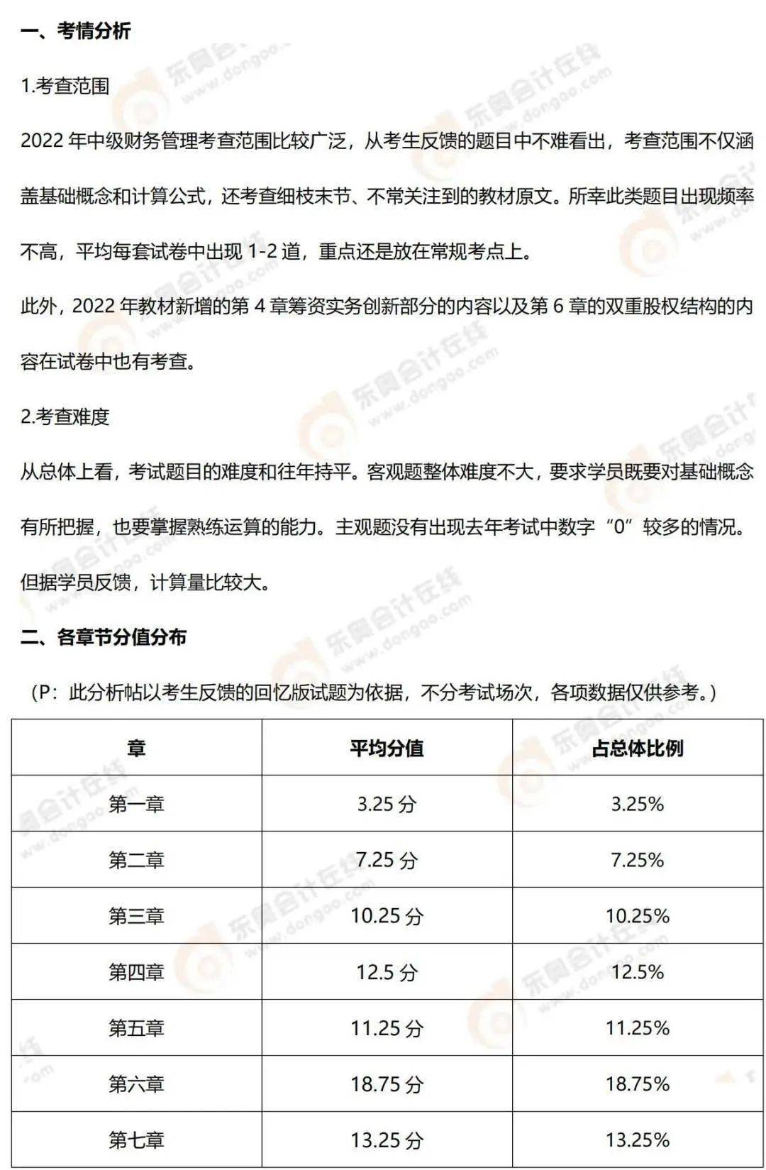 2023高级会计实务试题及答案(2020中级会计实务真题及答案第三批)