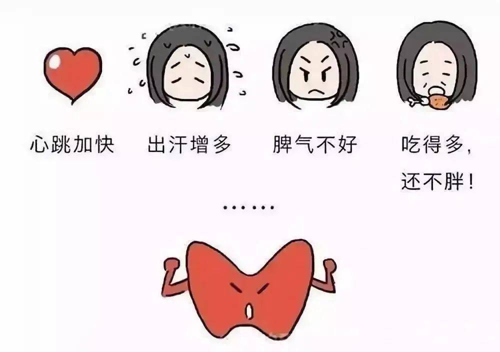 小伙腿发软浑身无力,原来是甲亢惹的祸!怀疑患上了甲亢?