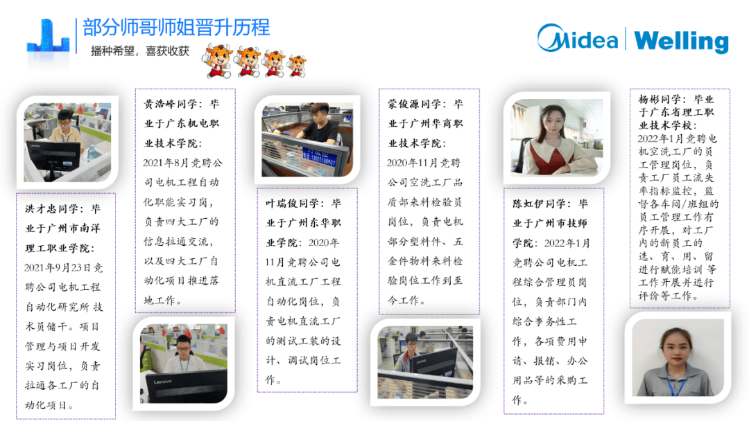 美的集团广东威灵电机制造有限公司2022年校招开始啦!_品牌_全球_岗位
