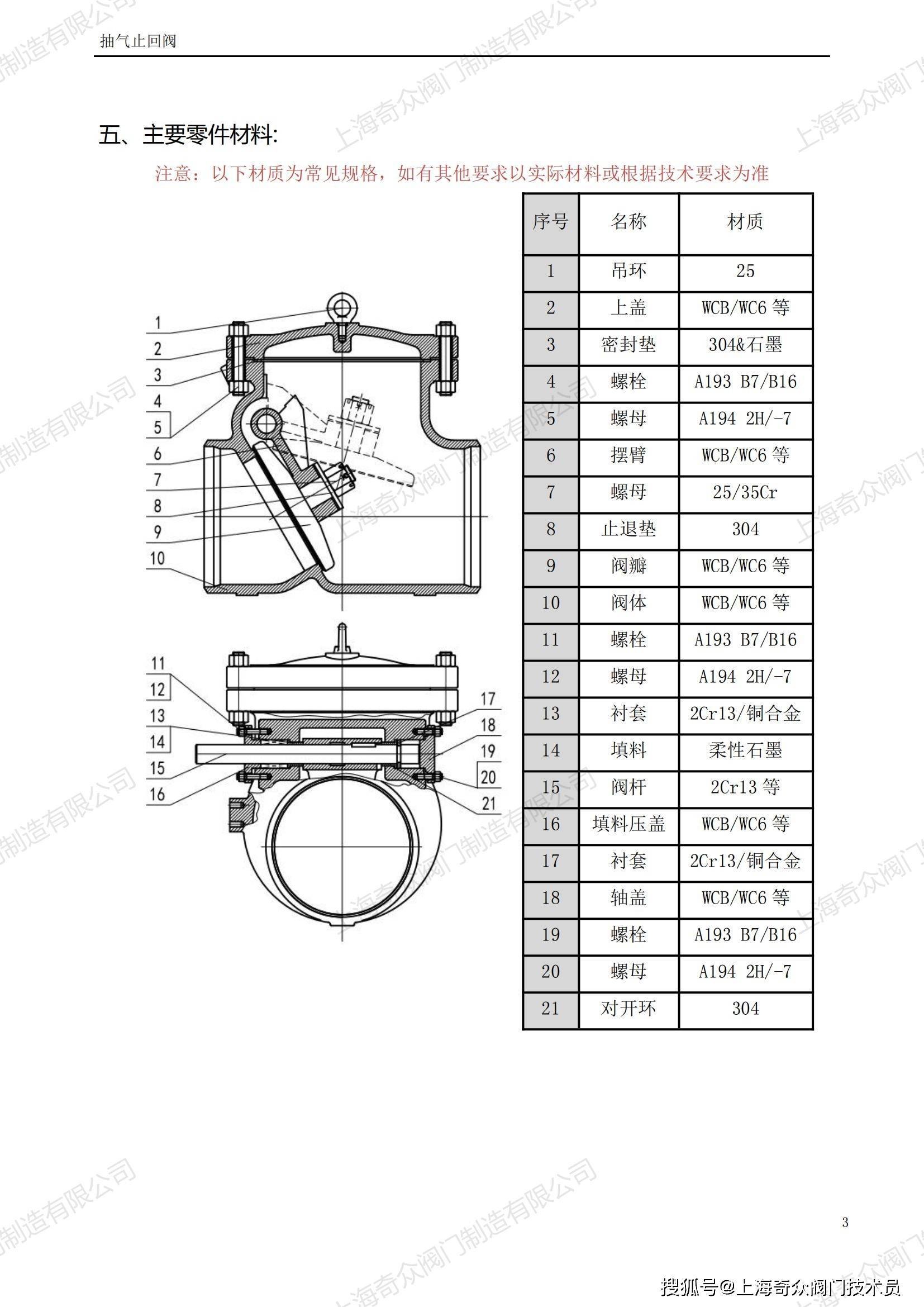 止回阀图纸标志图片