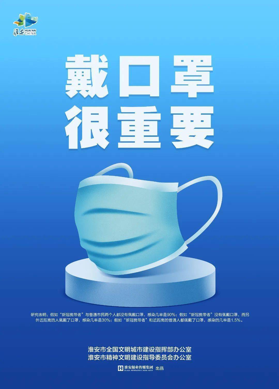 戴口罩很重要