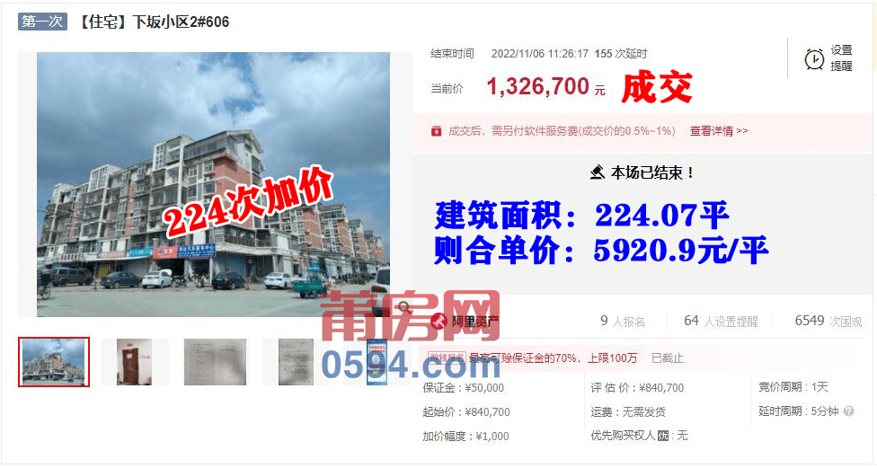241次加价！莆田安置房也疯狂，溢价超50%..._小区_拍卖_成交