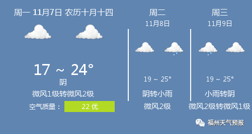 天气预报7天15天30天延吉,船山区天气预报（天气预报7天15天30天延吉6）